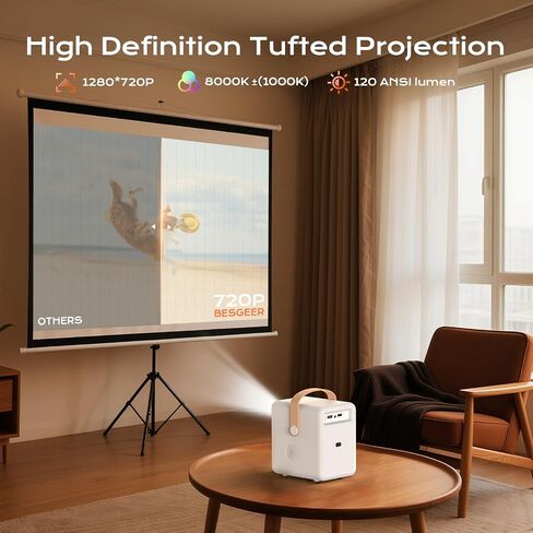 BESGEER Mini Projector WiFi for Tufting, 5.2 Built-in Bluetooth Portable Projector with HDMI/Audio/USB, 1080p Projector for Tracing Projection on Home DIY Rug Cloth Carpet (Off-White) in Kuwait