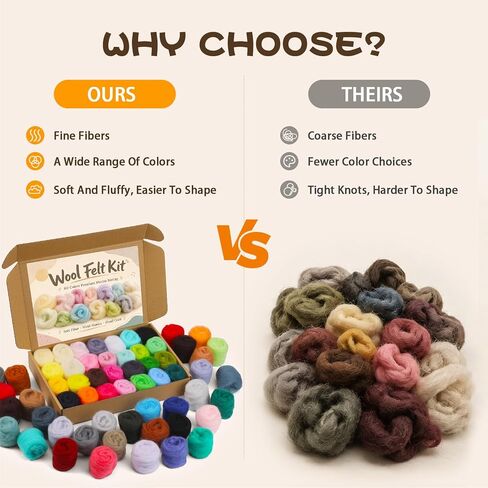 Wonvoc 60 Colors Needle Felting Wool, Wool Roving 3g /Color, 6.3 oz Total in Saudi Arabia