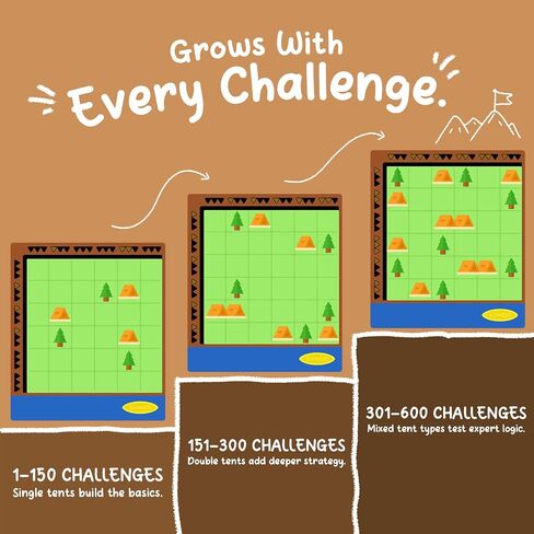 GiiKER Camp GURU 6x6 Logic Puzzle Game, 600 Challenges, Ages 6+ in Saudi Arabia