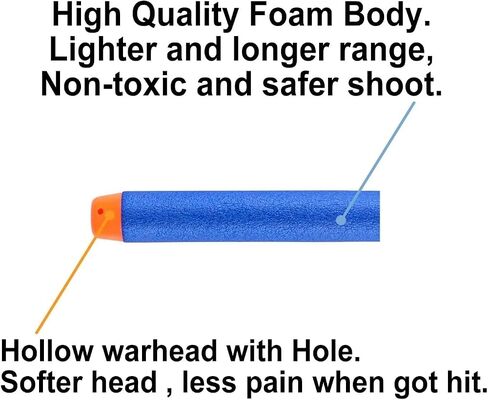 Nerf N Strike Blaster Compatible Dart Bullets, Compatible with All Elite 2.0 Series Blasters Blue in Saudi Arabia