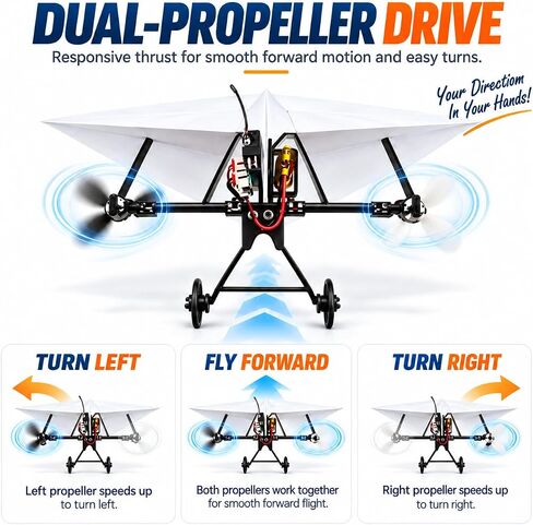 CRILEAL 2 PCS DIY RC Paper Airplane Kit with Gyro Stabilizer, Electric Remote Control Plane, Foldable Fixed Wing Aircraft, Lightweight Easy-to-Fly STEM Toy for Kids, Teens and Adults in Kuwait