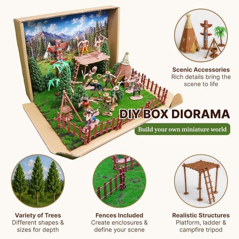 Native American Figurines & Cowboy Diorama Kit for School Projects in Saudi Arabia
