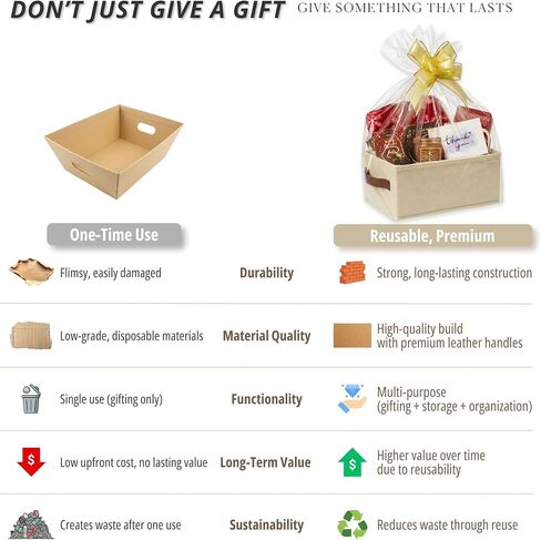 DECOMOMO Gift Baskets Empty, Small Baskets for Gifts 8 Pack in Kuwait