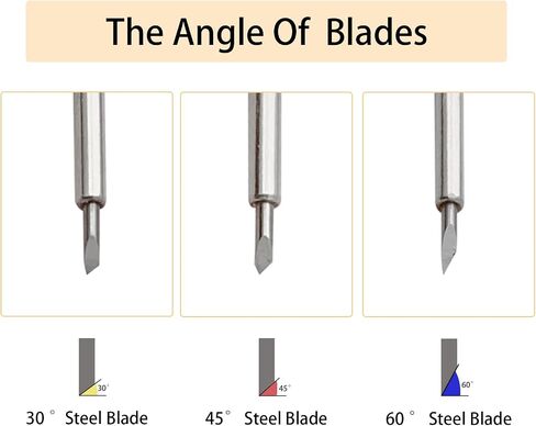 30 PCS Replacement Blades for Maker 3/Maker/Explore Air 2/Air 3, Craft Cutting Tool Set Includes 20 Premium Fine-Point, 5 Shallow-Cut & 5 Deep-Cut Blades for Vinyl, Fabric & Cardstock in Kuwait