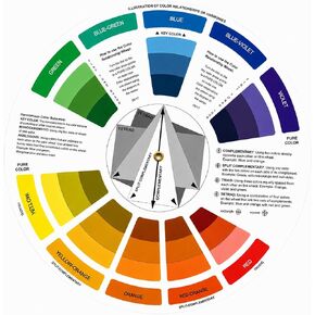 Creative Color Wheel Guide – Paint Mixing Learning Tool for Art Classes, Makeup, Tattoo, and Painting – Blending Board Chart with Hardboard (9.25 Inch) in Saudi Arabia