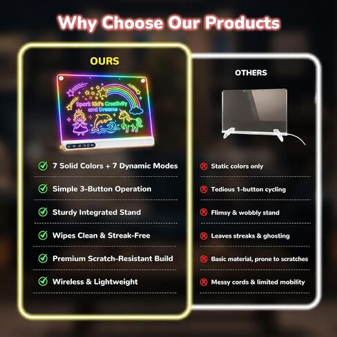 17.5" Rechargeable LED Drawing Board, 14 Color Light Effects & 8 Markers in Kuwait