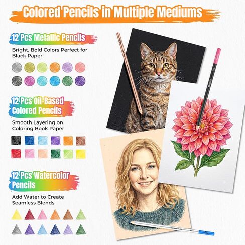 176PCS Art Supplies, Drawing Kit with 3-Color 100 Sheets Sketchbook in Kuwait