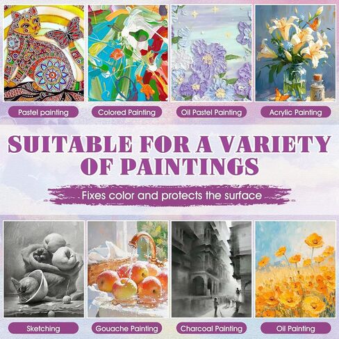 Fixative Spray, Color Fixing, Invisible Long Lasting Protection in Saudi Arabia