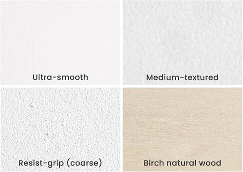 Da Vinci Pro Medium Textured Gesso Panel - 24x30-2" Depth Wood Panels for Painting - Accepts Mediums Like Canvas - for Oils, Acrylics, Mixed Media, Pastels & Drawing Sticks in Saudi Arabia