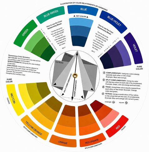 Creative Color Wheel Guide – Paint Mixing Learning Tool for Art Classes, Makeup, Tattoo, and Painting – Blending Board Chart with Hardboard (9.25 Inch) in Saudi Arabia