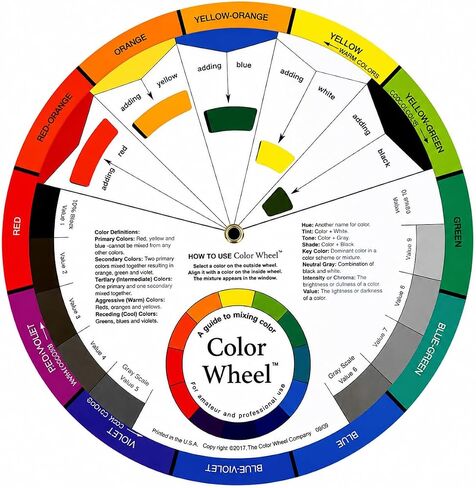 Creative Color Wheel Guide – Paint Mixing Learning Tool for Art Classes, Makeup, Tattoo, and Painting – Blending Board Chart with Hardboard (9.25 Inch) in Saudi Arabia