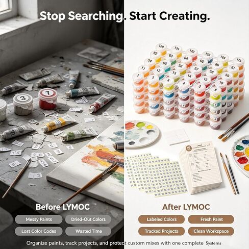 Lymoc 120 Empty Paint Pots with Lids,20 Strips 5ml Paint by Numbers Storage in Kuwait
