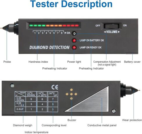 Siziviki Diamond Tester Pen Pro High Accuracy Jewelers' Diamond Detector in Saudi Arabia