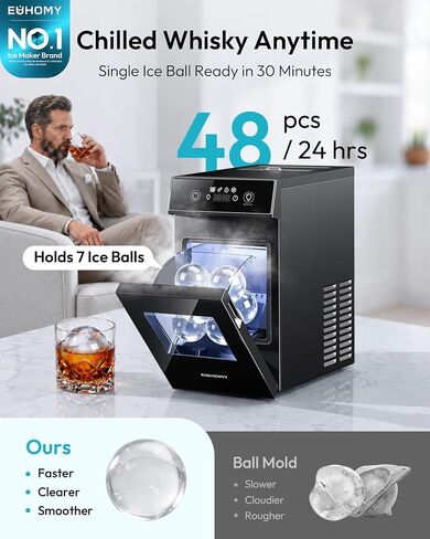 Euhomy Ice Maker Countertop, 33-36 lbs/24H Ice Machine, Self-Cleaning 9 Ice Cubes Ready in 7-10 Minutes, 2.8L Ice Maker Machine with Ice Scoop and Basket in Kuwait