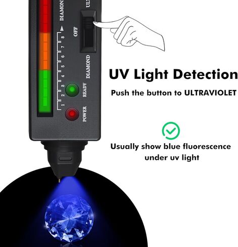 Valkynos Diamond Tester Pen with UV Light in Saudi Arabia