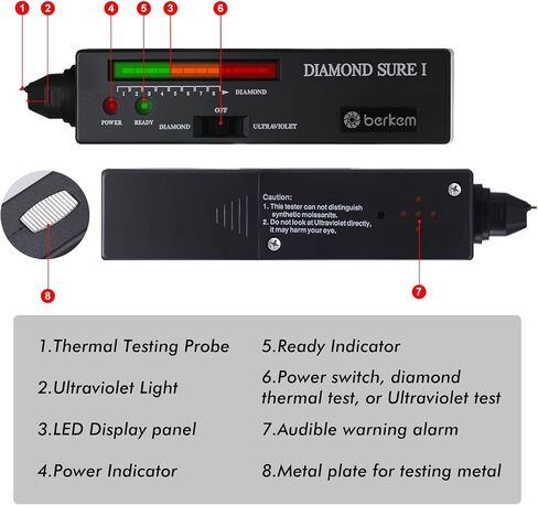 Valkynos Diamond Tester Pen with UV Light in Saudi Arabia