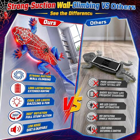 Wall Climbing Gecko Spider Style, Rechargeable RC Robot Toy for Kids in Kuwait