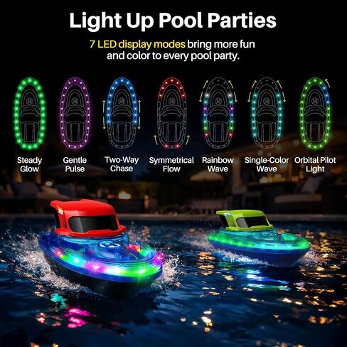 SYMA 2 Pack RC Boats for Kids, LED Lights, Water Spray, 40 Min Playtime in Kuwait
