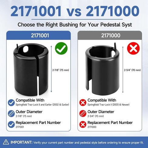 2171001 Boat Seat Swivel Bushing Compatible with Springfield Trac-Lock II in Saudi Arabia