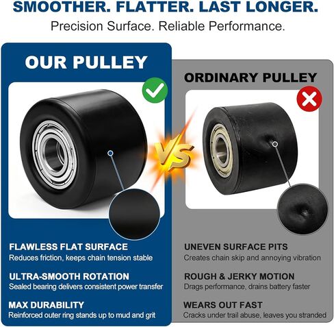 Chain Tensioner Guide Roller Pulley Compatible with Yozma in 10 in Kuwait