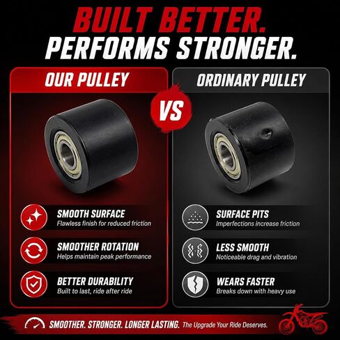Tensioner Pulley Wheel for Yozma Chain Roller for Yozma in 10 Pro Dirt Bike in Kuwait