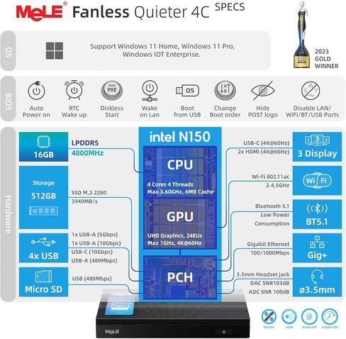 MeLE Mini PC Quieter 4C N150 (Turbo 3.6GHz), Fanless Micro PC 32GB RAM 1TB Storage, Desktop Mini Computer Full Functional USB-C, 4K Triple Display on Home, Office, Education, Astrophotography in Kuwait