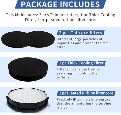 0275794 Turbine Air Filter Kit Compatible with Titan Capspray 75 95 105 115 HVLP Paint Sprayer in Saudi Arabia
