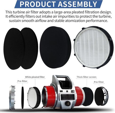 0275794 Turbine Air Filter Kit Compatible with Titan Capspray 75 95 105 115 HVLP Paint Sprayer in Saudi Arabia