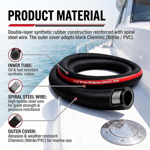 1-1/2"Fuel Fill Hose, 1.5" ID 48 Inch 58524 Marine Exhaust & Fuel Filler Hose. Fuel Tank Vent & Exhaust Hose,Marine Exhaust Hose for Gasoline, Methanol, Ethanol Fuel, 58524 Exhaust Hose in Saudi Arabia