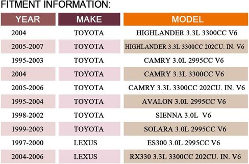 DRIVESTAR 21-5931 Power Steering Pump for Selected Toyota Camry 95-06, Toyota Highlander 04-07, Toyota Sienna 98-02, Toyota Avalon 95-04, Toyota Solara 99-03, Lexus ES300 97-00, Lexus RX330 04-06 in Saudi Arabia