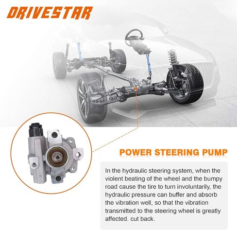 DRIVESTAR 21-5931 Power Steering Pump for Selected Toyota Camry 95-06, Toyota Highlander 04-07, Toyota Sienna 98-02, Toyota Avalon 95-04, Toyota Solara 99-03, Lexus ES300 97-00, Lexus RX330 04-06 in Saudi Arabia
