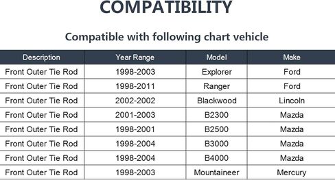ES800303 أطراف قضيب التعادل الخارجي لـ 2007 2008 2009 2010 2011 Honda CR-V، طقم نهاية قضيب التعادل الأمامي لهوندا CRV، نهاية قضيب ربط التوجيه - قطعتان in Kuwait