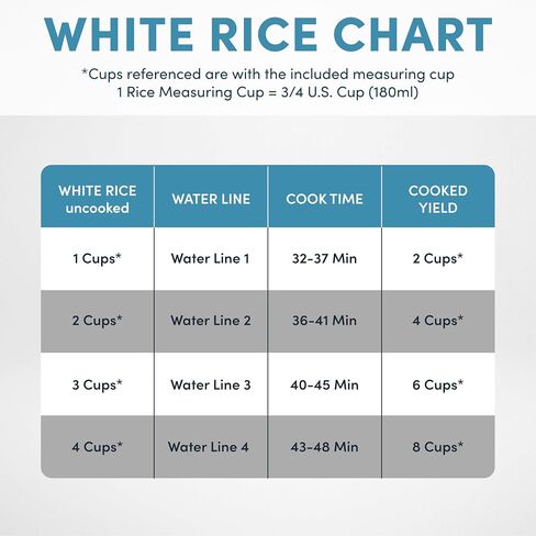 Aroma ARC-914SB 8-Cup (Cooked) Rice Cooker in Kuwait