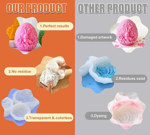 7 oz Silicone Mold Release Spray, Water Based Odorless Fast Drying Releaser, Non-Stick No Oily Residue for Epoxy Resin, Candle Making, Soap, Plaster, Silicone & Plastic Molds, Extend Mold Lifespan in Saudi Arabia