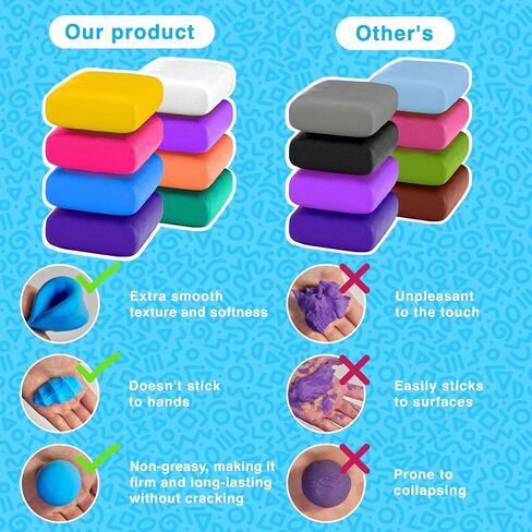 FlyFlag Air Dry Clay - 100 Colors, Ultra Light and Soft, Non-Toxic Modeling Clay for Kids with Tools and Tutorials, for Creative Play and Learning in Kuwait