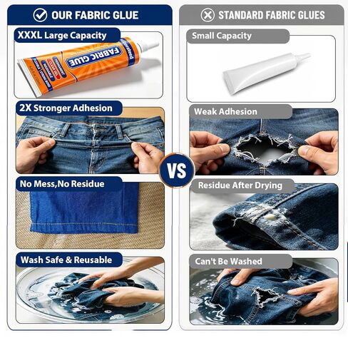 120 ML Fabric Glue Permanent for Clothing Repair, Washable, Dry Clear in Kuwait