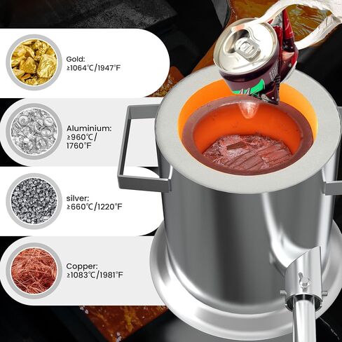 Nelyrho 6KG Propane Melting Furnace Kit,Stainless Steel 2500°F Foundry in Saudi Arabia