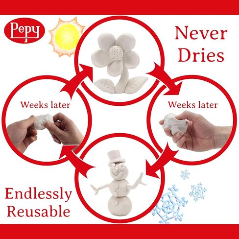Pepy Reusable and Non-Drying Oil-Based Plasticine Modeling Clay, White, 2 Pounds, Sulfur-Free & Non-Toxic, Great for Kids, Beginners, and Artists, Perfect for Arts and Crafts Projects in Kuwait