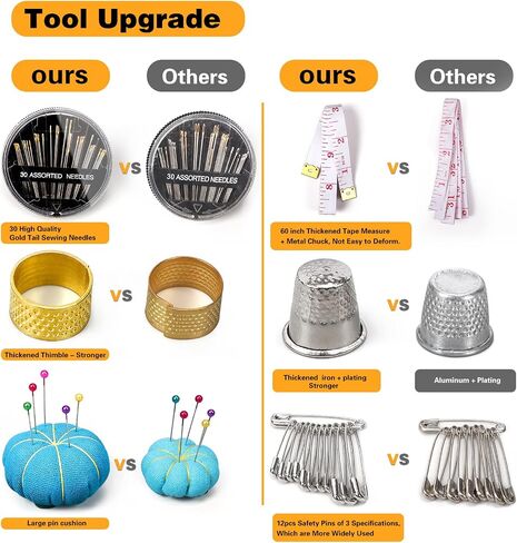 YUANHANG Large Sewing Kit for Adults: 2-Year Supply for Home Hand Mending in Kuwait