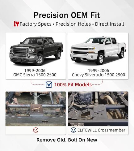 ELITEWILL Front Fuel Tank Support Crossmember/Rear Tank Support Crossmember/Rear Shock Crossmember 3Pcs Kit Fit for 1999-2006 Chevrolet Silverado GMC Sierra 1500 2500 in Kuwait