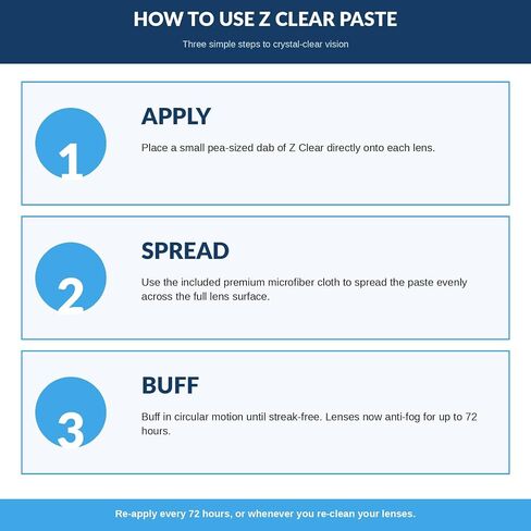 Combo 2 for 1 Paste & Micro Fiber - Lens Cleaner & Glasses Anti Fog. Made for Anti Reflective, for Everyday use. 1 Paste 1 Towel Made in Utah in Kuwait