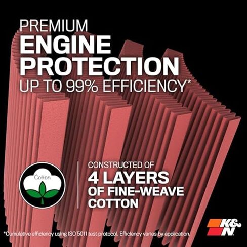 K&N Universal Clamp-On Air Intake Filter: High Performance, Premium, Washable, Replacement Filter: Flange Diameter: 3 In, Filter Height: 5 In, Flange Length: 1.75 In, Shape: Round Tapered, RU-3580 in Kuwait