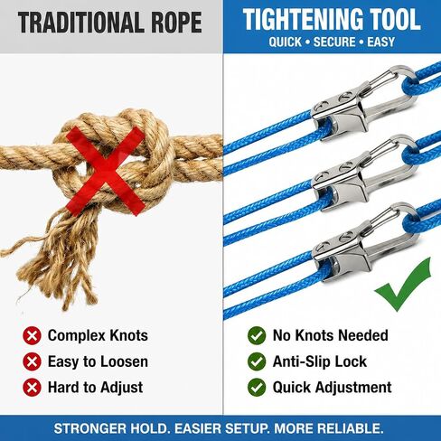 16 Pack Tent Rope Tensioners, 8 Metal Rope Buckles with 8 Blue Braided Ropes, Adjustable Guyline Tighteners for Camping Tents, Tarps, Canopies, Hammocks in Kuwait