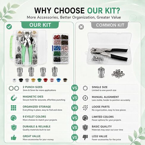 Grommet Tool Kit 3/16 1/8 Leather Hole Punch Plier Puncher with 360 Sets Color Metal Eyelets for DIY Fabric Canvas Craft Projects in Kuwait