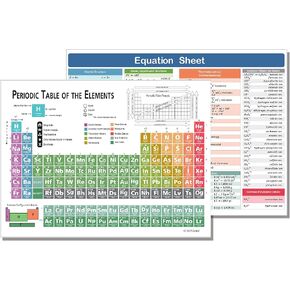 Zastic! Laminated Periodic Table of Elements Chart - 9"x12" Chemistry Reference Poster Chart Cheat Sheet - Study Guide for Highschool and College in Kuwait