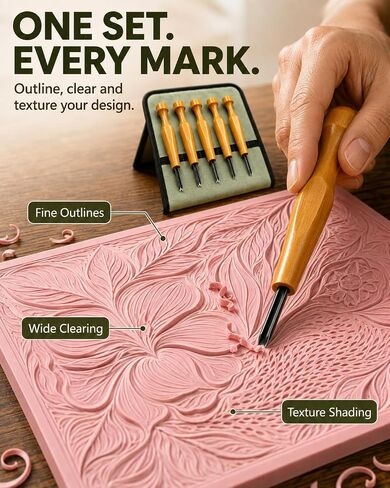 Linocut Carving Tools Set 5 Pcs: Linoleum Cutter V-Shaped Gouge Chisels in Saudi Arabia