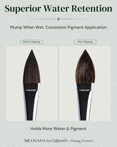 × Huang Youwei Cat Tongue Watercolor Brush, Premium Squirrel Hair Blend, Superior Water Retention for Washes, Landscapes & Detail Work, Smooth Glide for Artists & Beginners in Kuwait