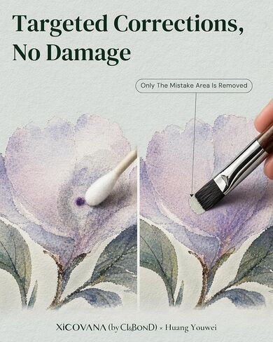 × Huang Youwei Watercolor Lifting Brush, Black Walnut Handle, Precision Nylon Bristle for Pigment Correction, Edge Softening, Highlight Retouching, Tonal Tuning, Studio & Plein Air Painting in Kuwait