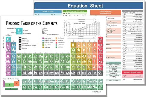 Zastic! Laminated Periodic Table of Elements Chart - 9"x12" Chemistry Reference Poster Chart Cheat Sheet - Study Guide for Highschool and College in Kuwait