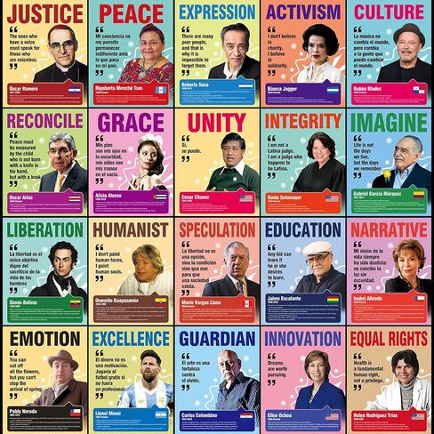 tineit Hispanic Heritage Month Decorations, 20 Pcs Bulletin Board Posters in Kuwait